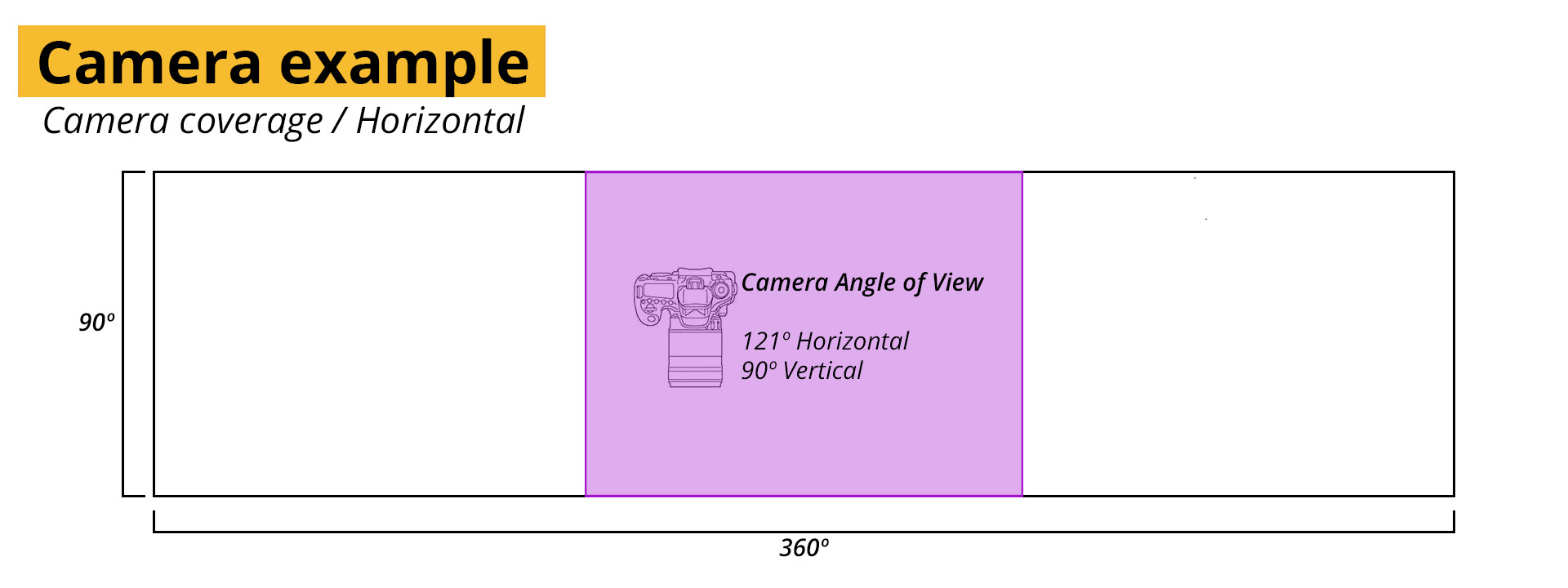 Img_45_Angles_1