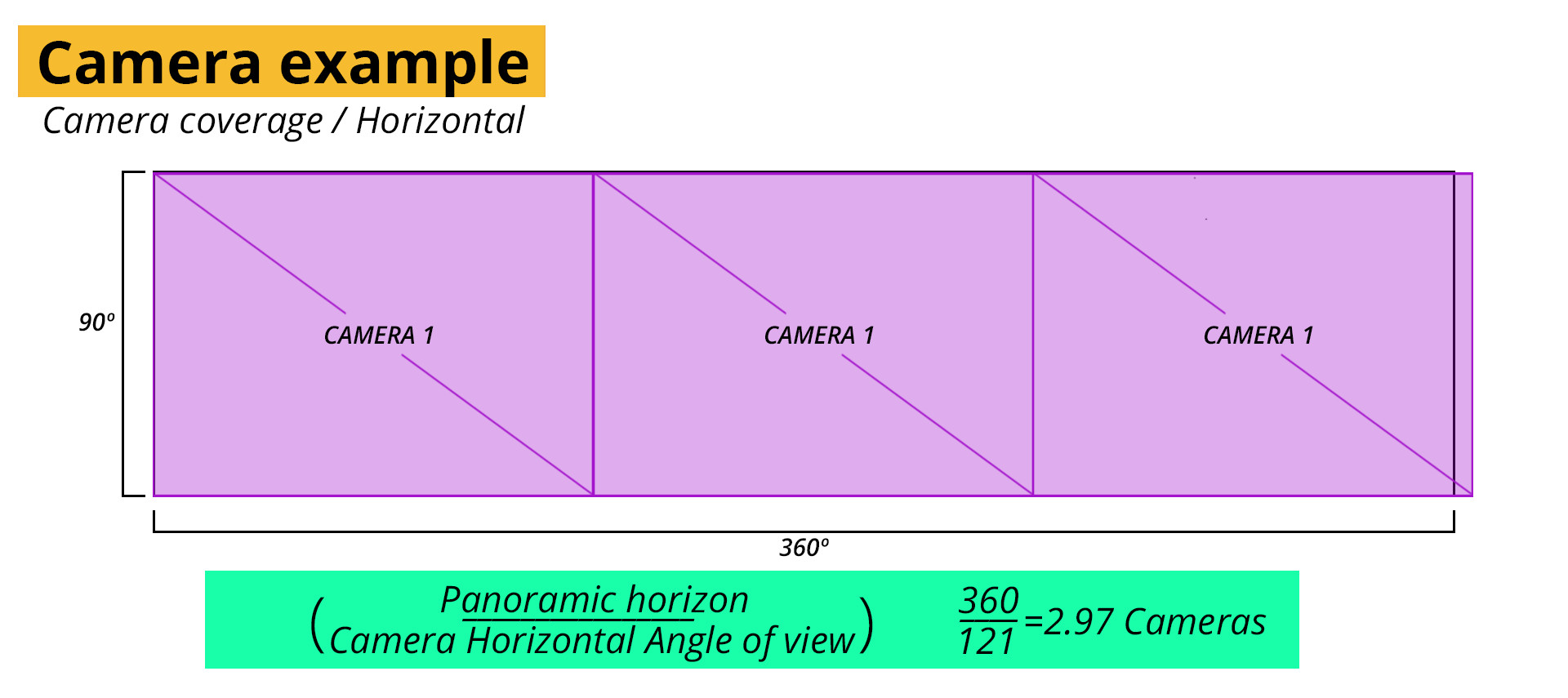 Img_46_Angles_2